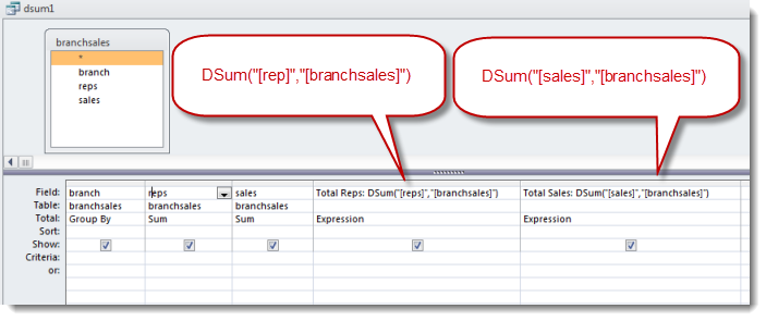 Domain Aggregate