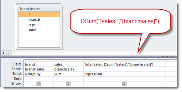 Domain Aggregate