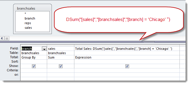 Domain Aggregate